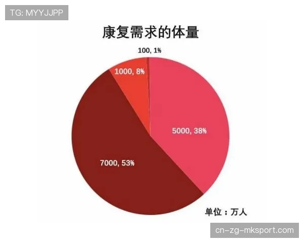 球员康复科研成果商业化的伦理与收益分配,球队康复治疗师 球员康复科研成果商业化的伦理与收益分配,球队康复治疗师